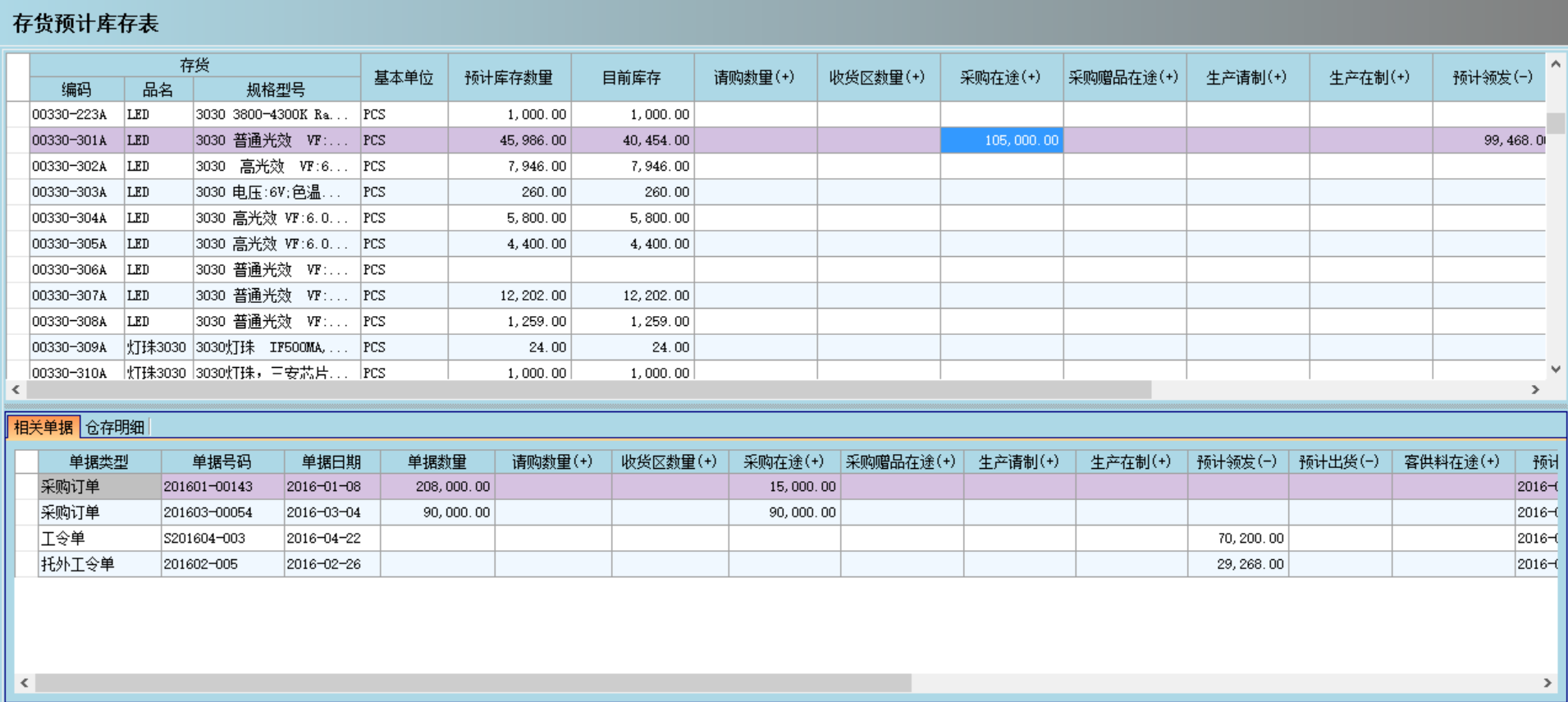 ERP��������ƽ̨��ר�����Ż���վ�Ƿ��ܰ�����ҵʵ������?