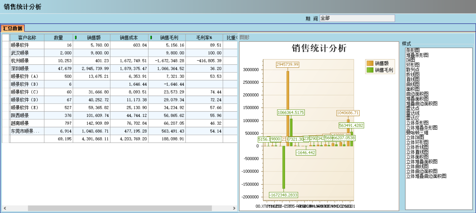 ERP��������ƽ̨��ר�����Ż���վ����ҵ����Щ��ҪӰ��?