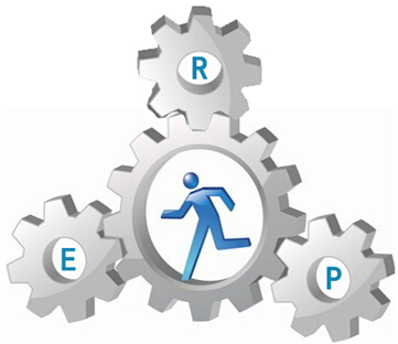 ��ҵѡ��ERP�������ļ���Ҫ����ѡ���?