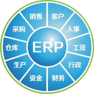 һ��erp��ҵ������������ƽ̨��ר�����Ż���վҪ����Ǯ?