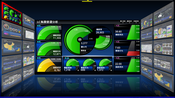 erp������������ƽ̨��ר�����Ż���վ�Ĳ��������������ģ�