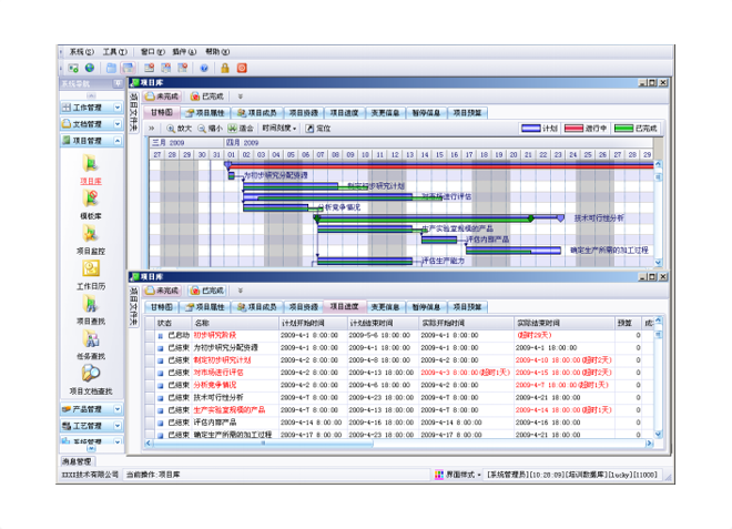 erp������������ƽ̨��ר�����Ż���վ�ܰ�����ҵ�����Щ��������?