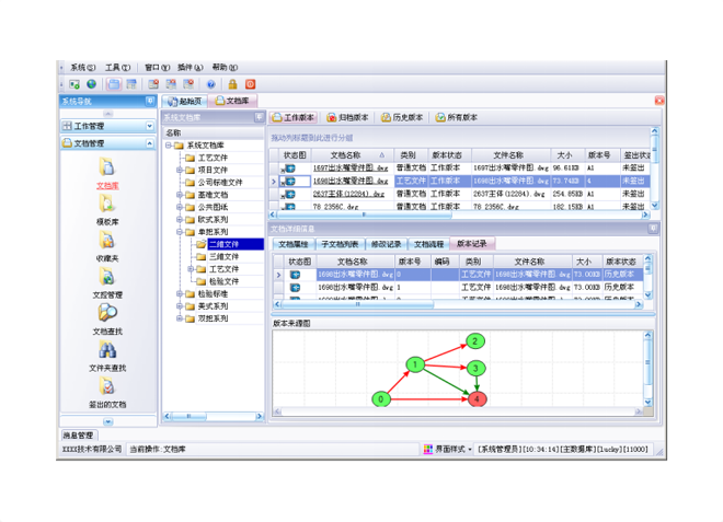 ERP��������ƽ̨��ר�����Ż���վ���֧����ҵ���ֻ�ת��?